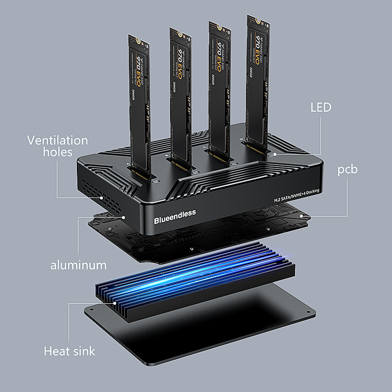 Blueendless 4 bay m2 SSD docki - 8Tb M2 Nvme Ssd review and price