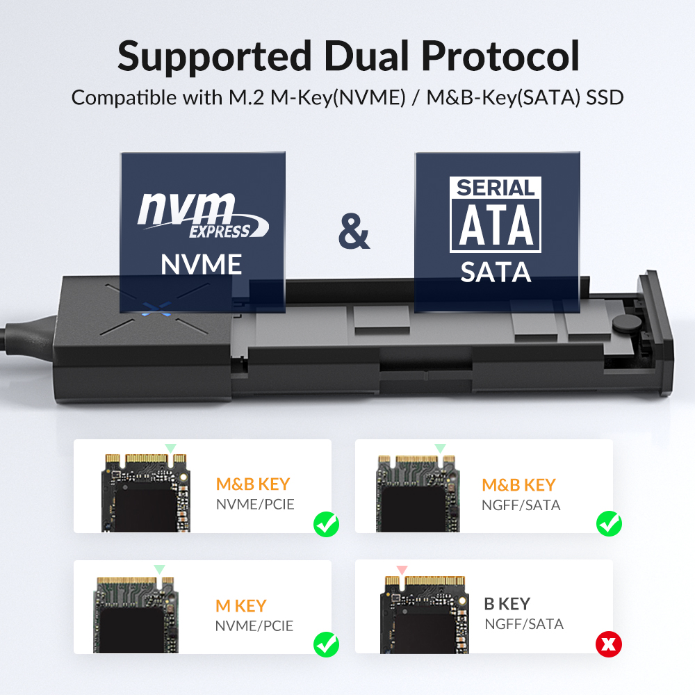iDsonix NVMe Enclosure M2 NVMe - 8Tb M2 Nvme Ssd review and price