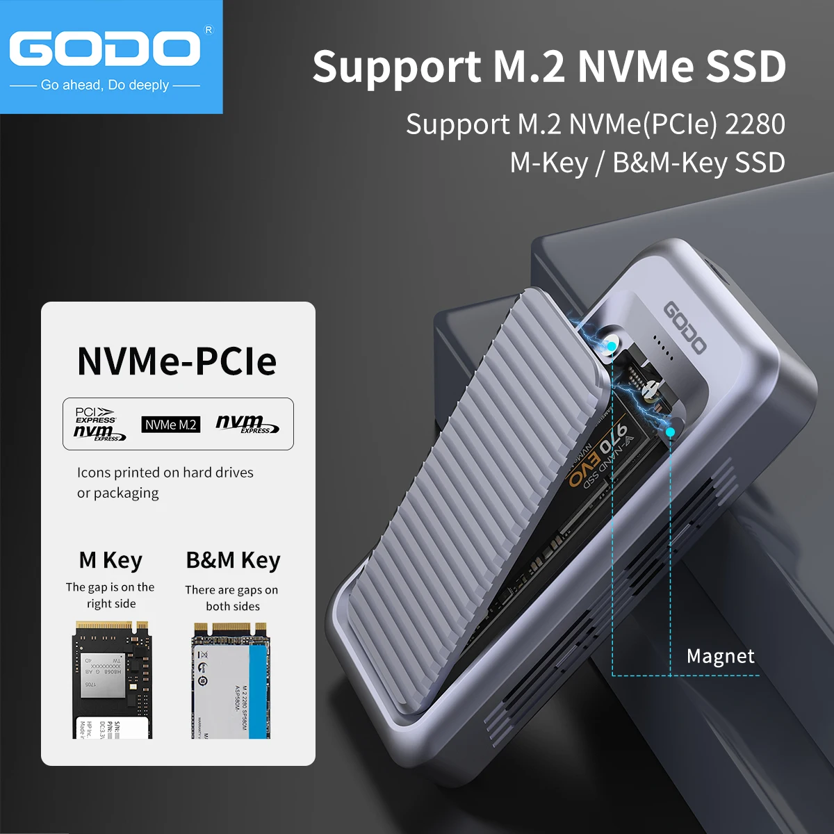 GODO 40Gbps External Hard Driv - Thunderbolt 4 External Ssd 4Tb review and price