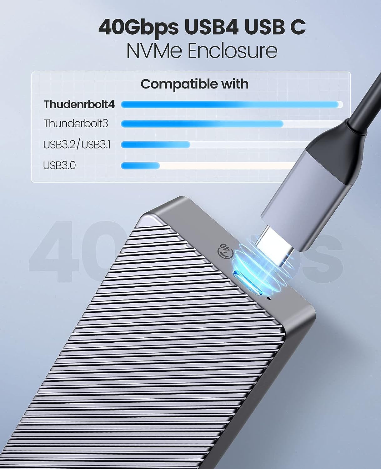 ORICO 40Gbps M.2 NVMe SSD Encl - Thunderbolt 4 External Ssd 4Tb review and price