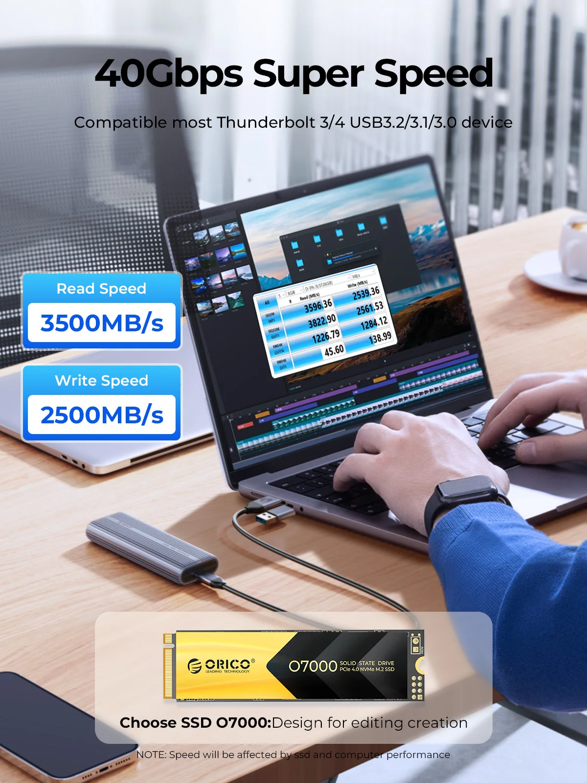 ORICO 40Gbps M.2 NVMe SSD Encl - 8Tb M2 Nvme Ssd review and price