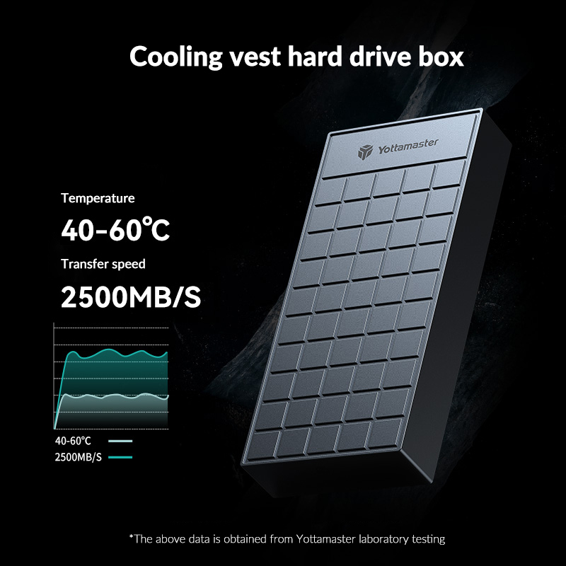 Yottamaster 40Gbps M.2 NVMe SS - Thunderbolt 4 External Ssd 4Tb review and price